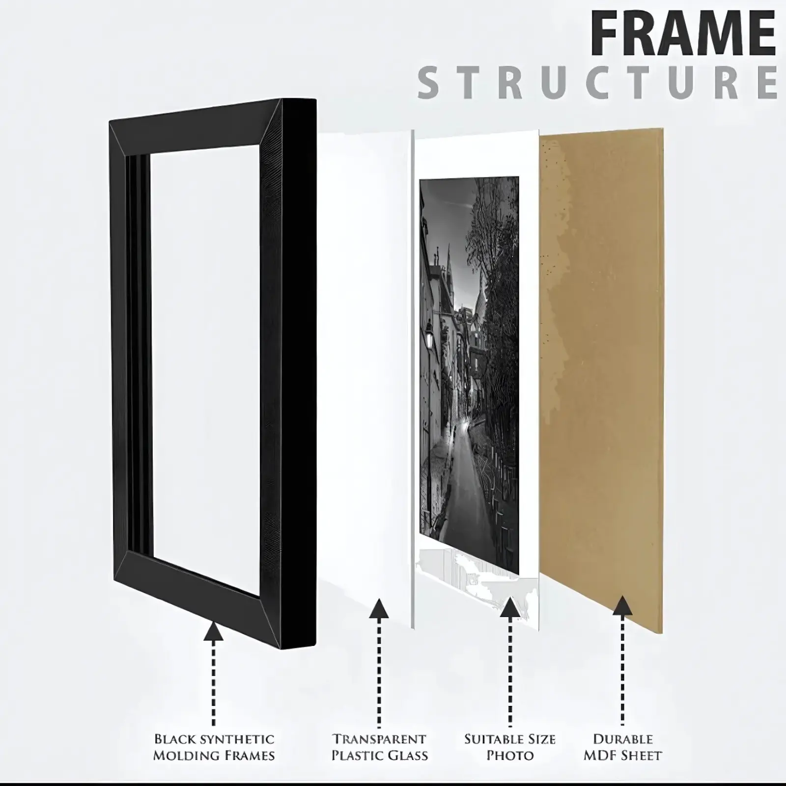 Frame Structure